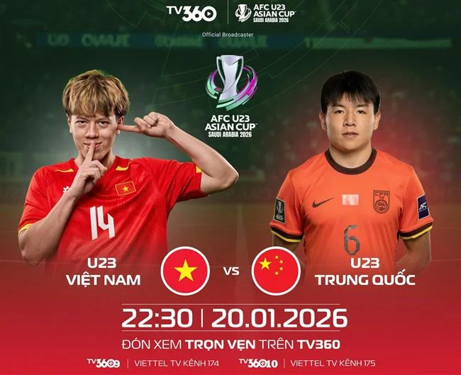 Quản lý tài khoản cá nhân